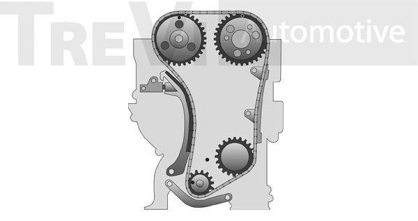 TREVI AUTOMOTIVE Комплект цели привода распредвала KC1027